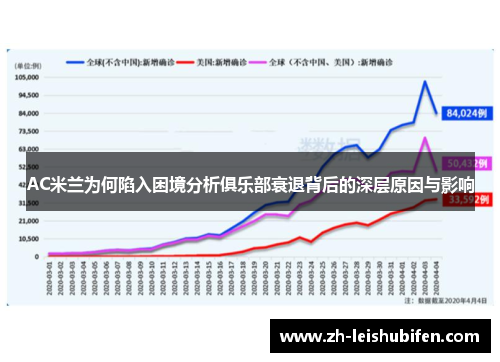 AC米兰为何陷入困境分析俱乐部衰退背后的深层原因与影响